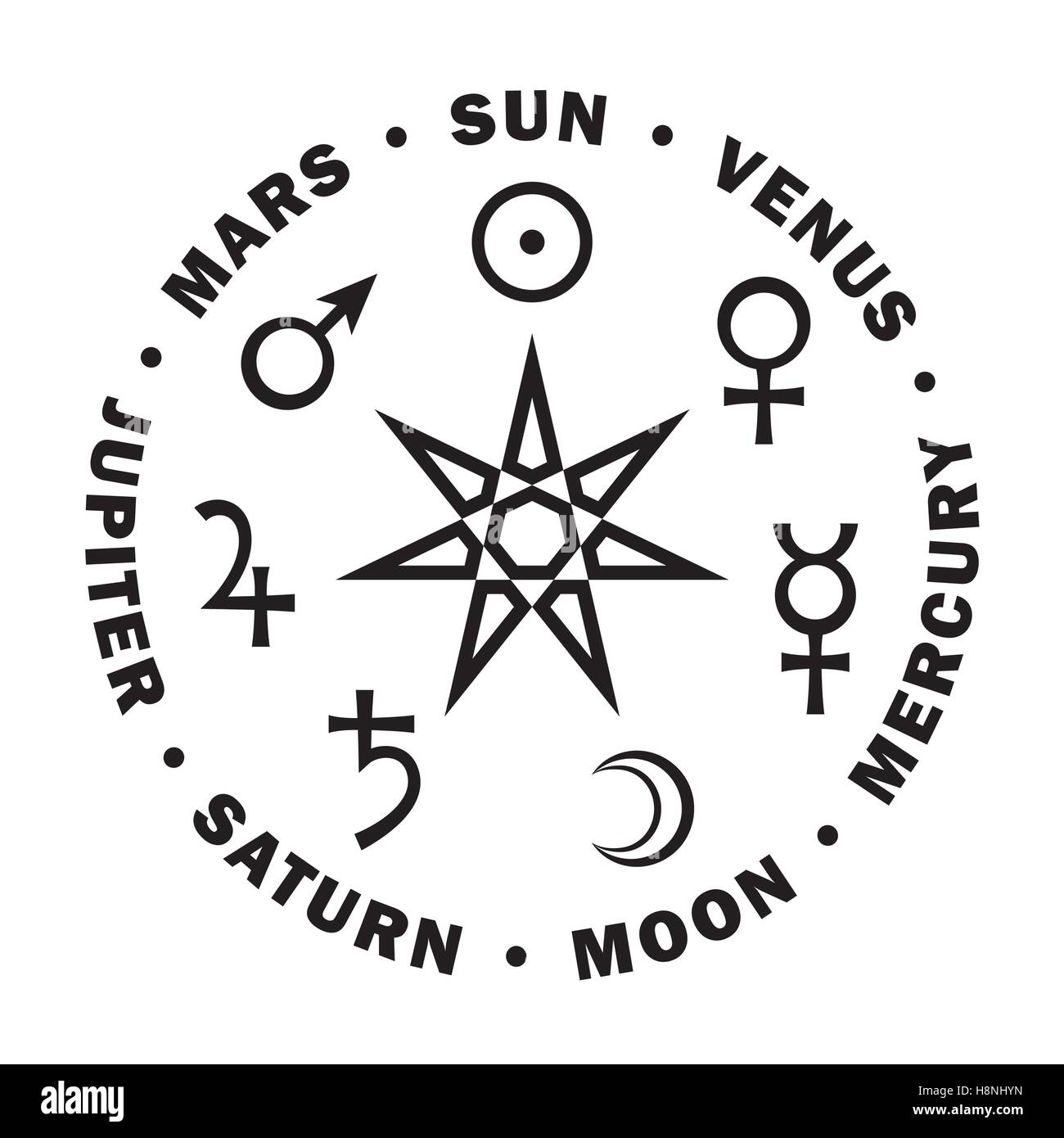 Septener. Stern der Magier. Sieben Planeten der Astrologie. Stock Vektor