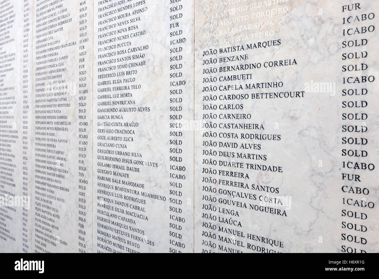Namen des portugiesischen Militärs in den afrikanischen Kolonialkrieg (1961-1974) gefallen. Monumento Aos Combatentes tun Ultramar. Stockfoto