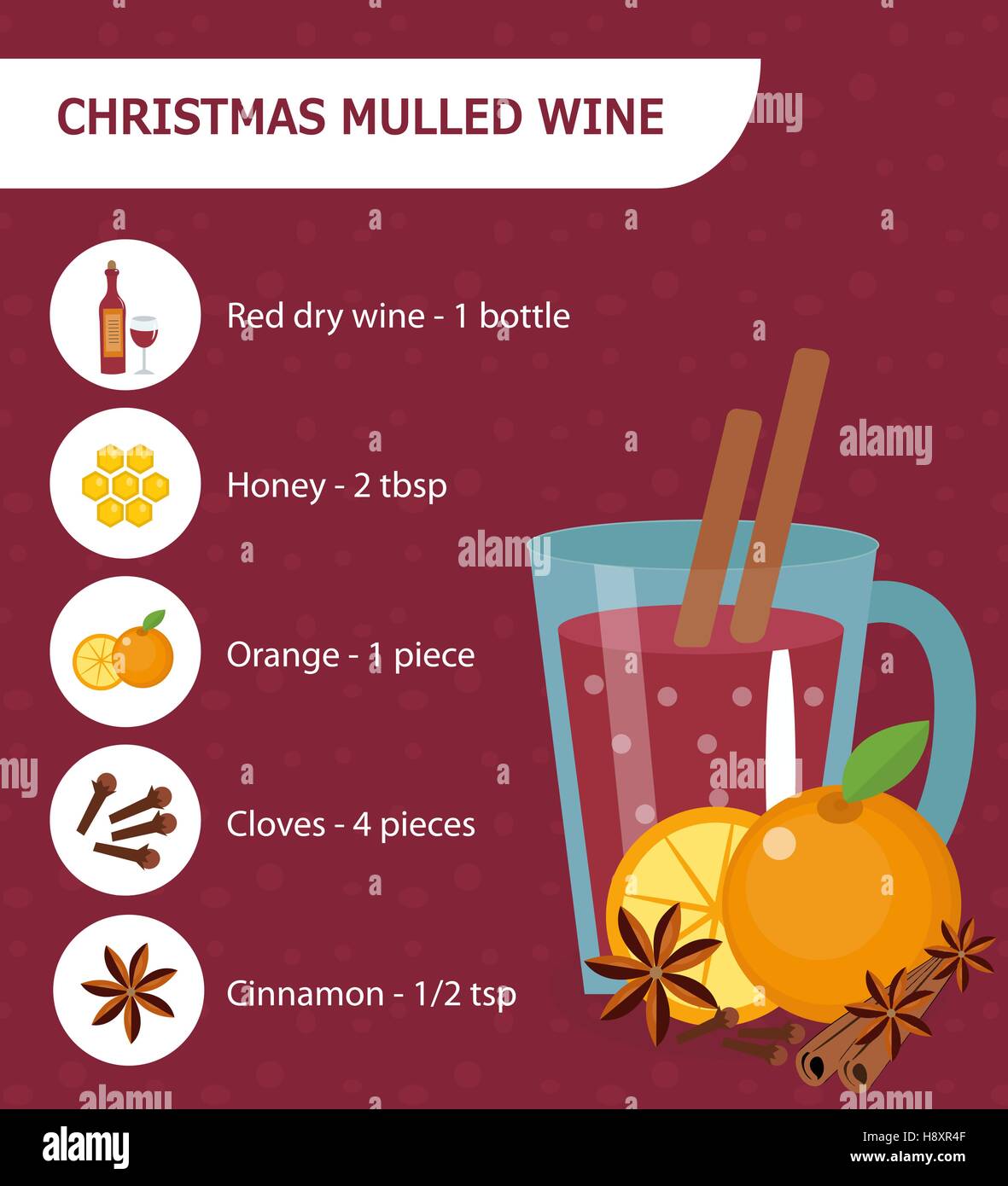 Weihnachts-cocktail-Rezept. Glühwein mit Zutaten. Warme Winter-Getränk. Vektor-illustration Stock Vektor