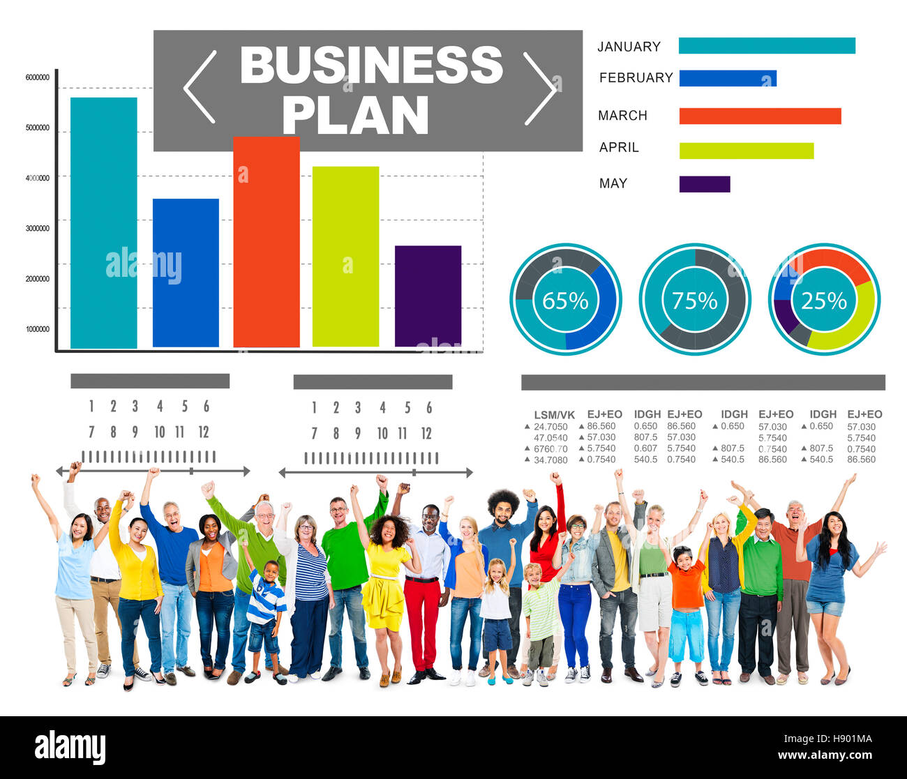 Business Plan Graph Brainstorming Idee Info Strategiekonzept Stockfoto