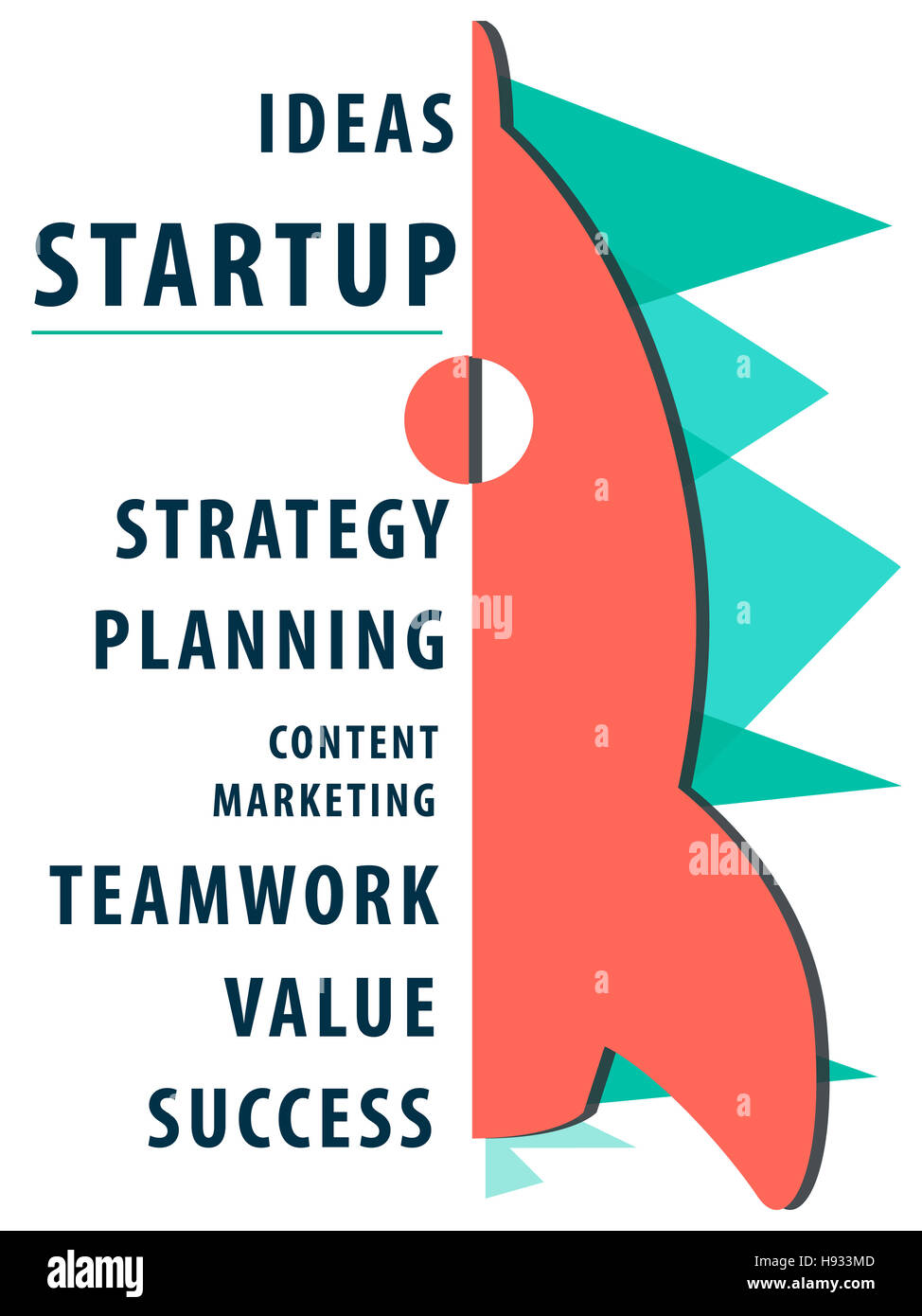 Ideen Start-up-Strategie-Teamwork-Wert-Konzept Stockfoto