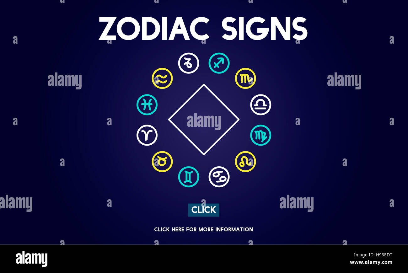 Sternzeichen Vorhersage Horoskop astrologische Konzept Stockfoto