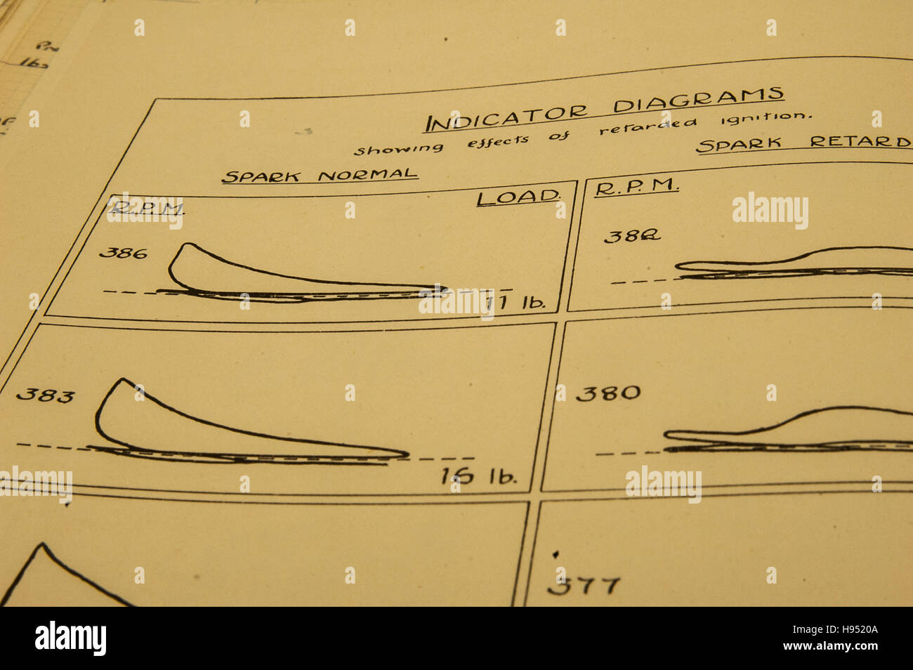 Notizen aus RAF Lehrlinge Notebook, 1936 Stockfoto