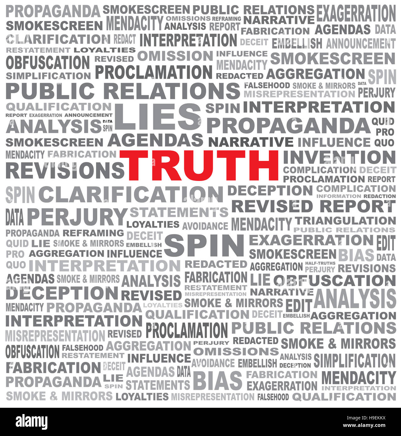 Das Wort Wahrheit verborgen in einem Feld von Anti-ehrlichen Text auf weißem Hintergrund Stockfoto