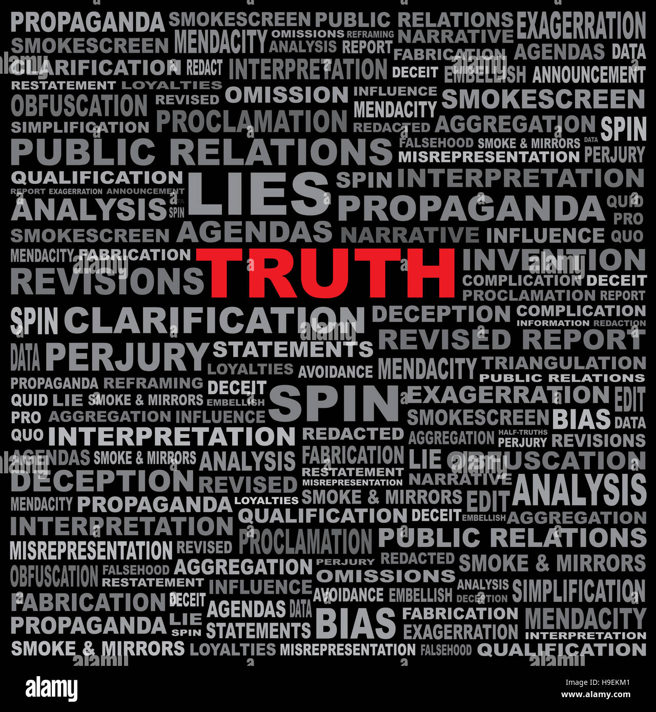 Das Wort Wahrheit verborgen in einem Feld von Anti-ehrlichen Text vor schwarzem Hintergrund Stockfoto