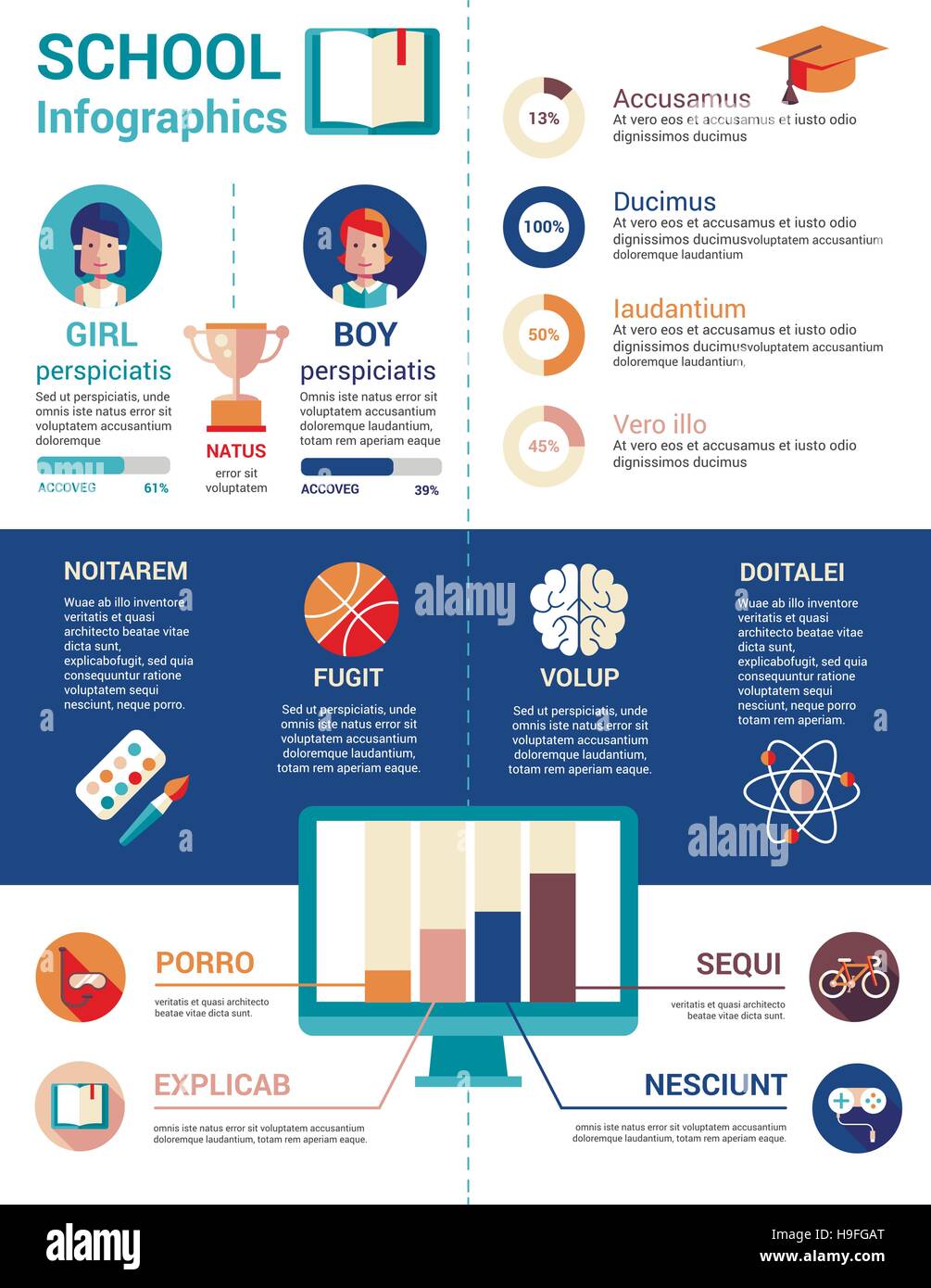 Bildung Poster Tempalte der modernen flaches Design Icons und Infografiken Vektorelemente Stock Vektor