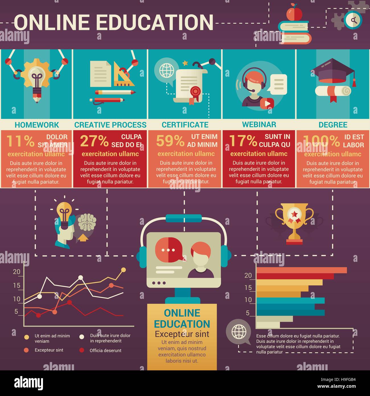 Online-Bildung Poster Tempalte der modernen flaches Design Icons und Infografiken Vektorelemente Stock Vektor