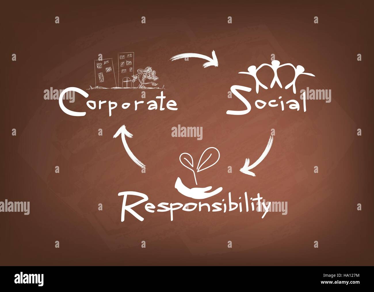 Geschäftskonzepte, World-Umgebung mit CSR Abkürzung oder Corporate Social Responsibility erreichen Notizen. Stock Vektor