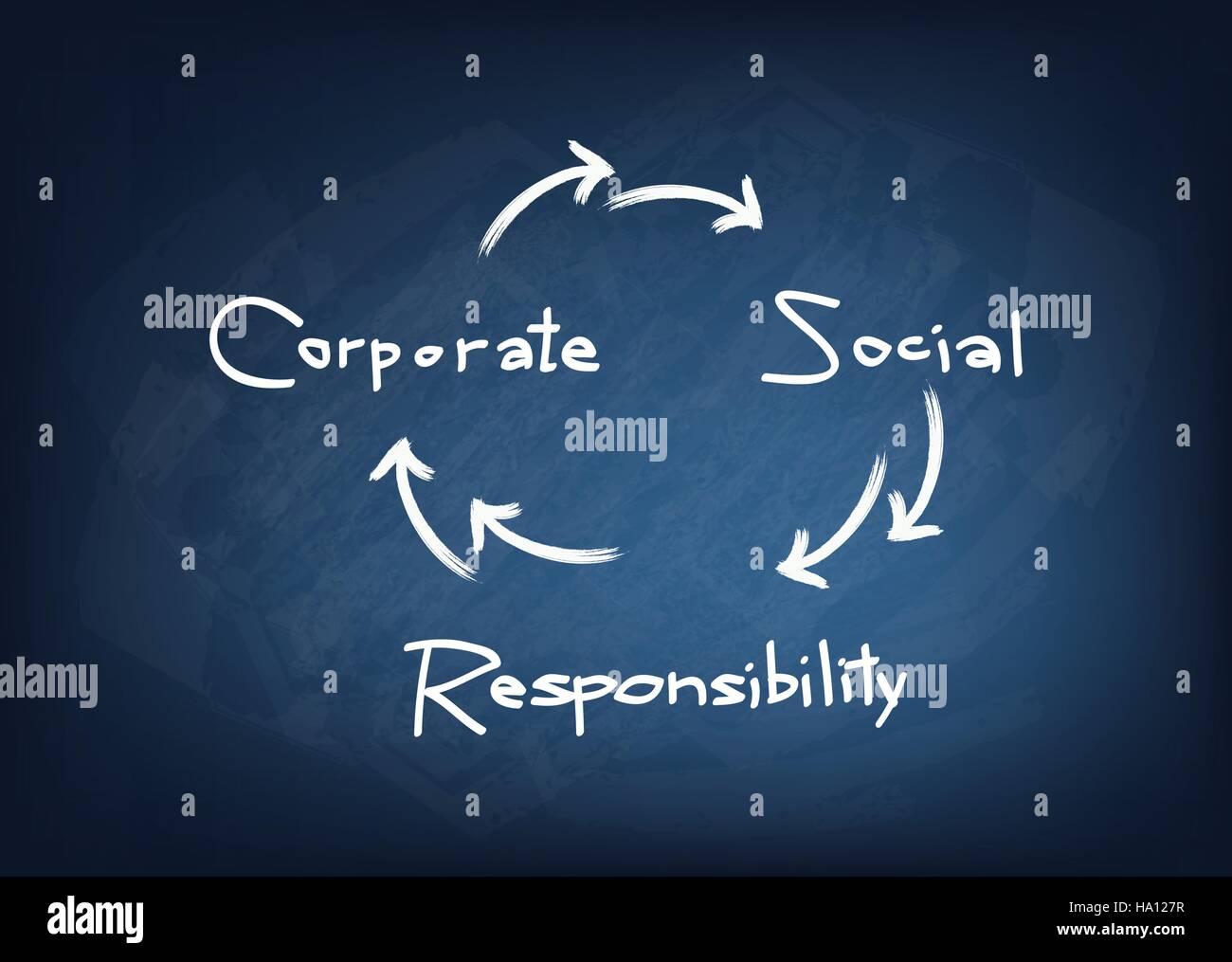 Geschäftskonzepte, CSR-Abkürzung oder Corporate Social Responsibility auf einer blauen Tafel. Stock Vektor