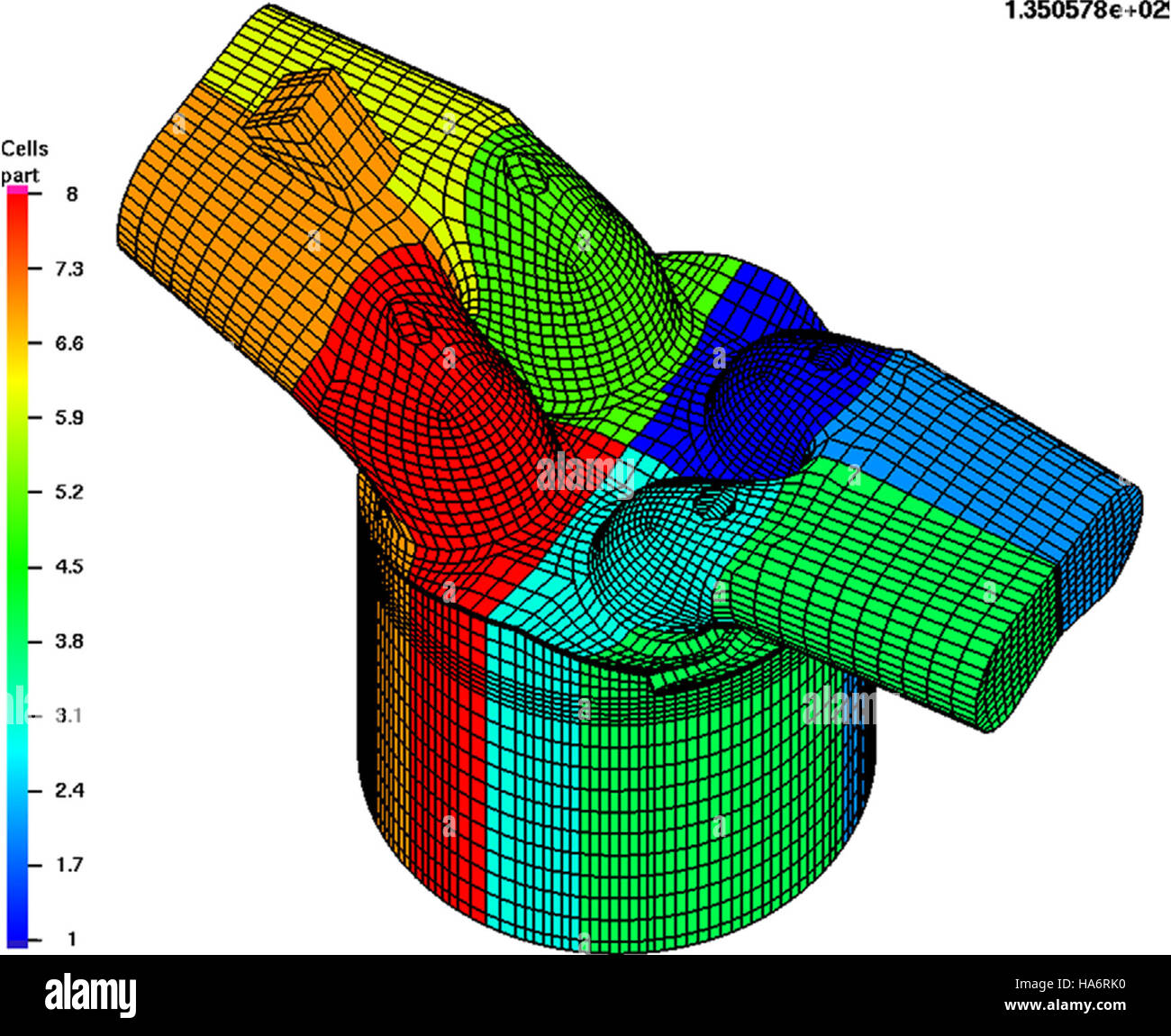 Die Abbildung zeigt den Berechnungsprozess für die Domainzerlegung innerhalb der KIVA-Software am Los Alamos National Laboratory. Der Prozess umfasst die Verwendung von 8 Verarbeitungselementen (PEs) zur Simulation komplexer Systeme im Hochleistungs-Computing. Stockfoto