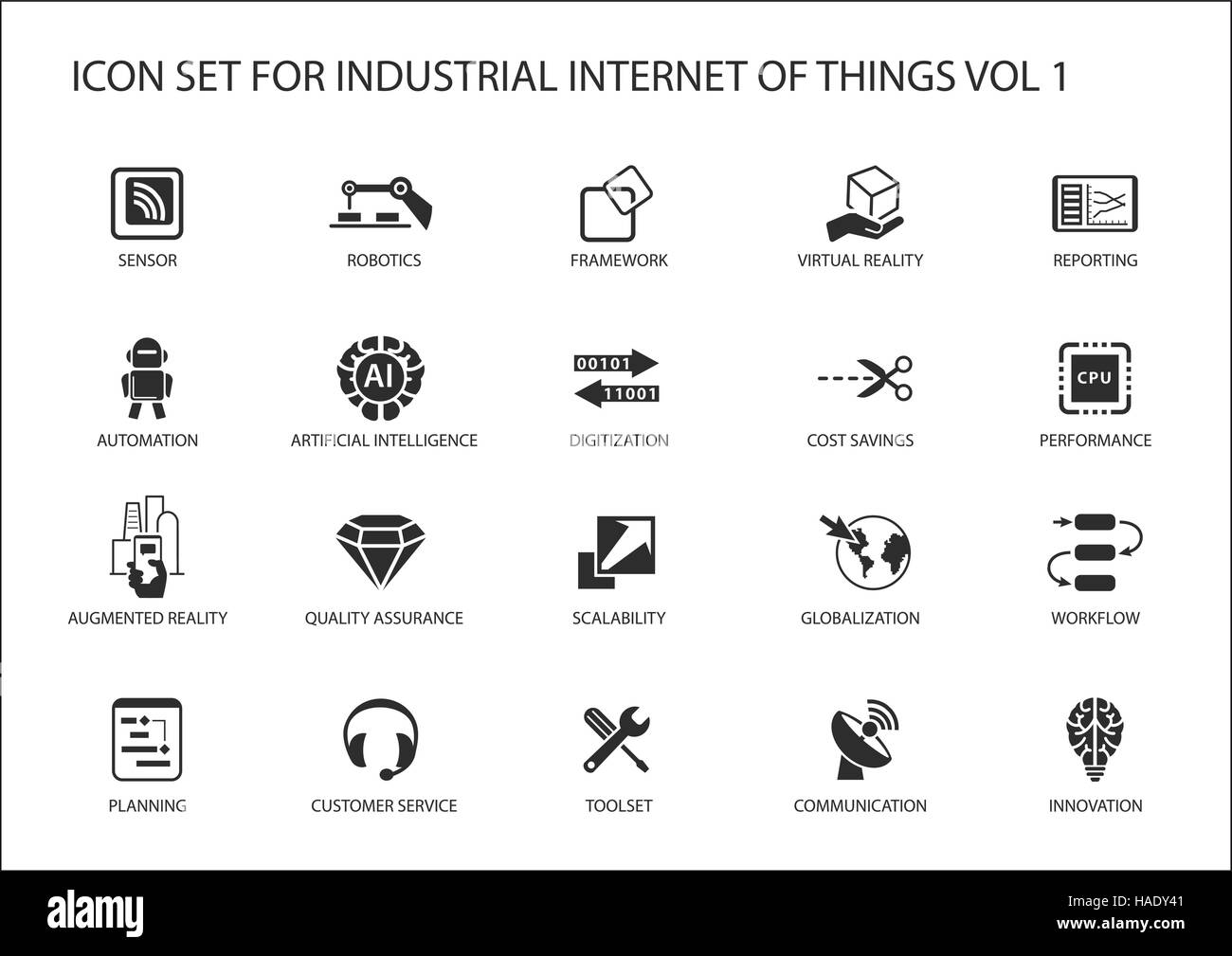 Industrielle Internet der Dinge-Vektor-Icon-set Stock Vektor