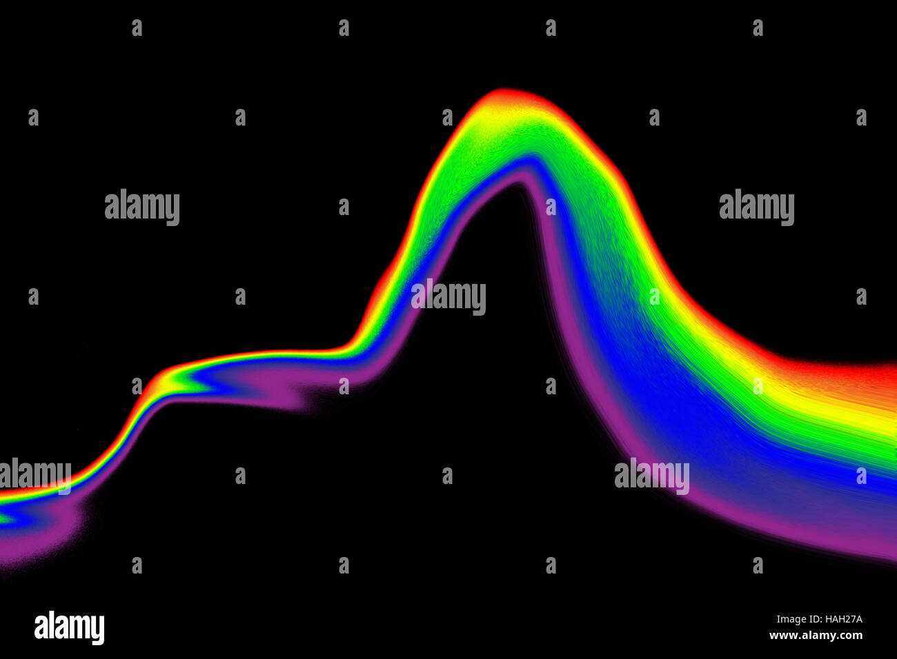 Zerfallenden kurvenreich Regenbogen auf einem schwarzen Hintergrund Stockfoto