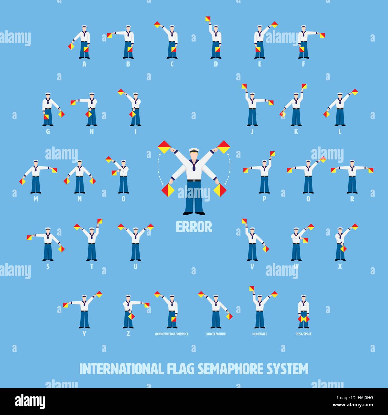 Vektor-Illustration von Seglern, die Durchführung von internationalen Flagge Semaphore alphabetischen System. Alle Objekte gruppiert, benannt und geschichtet. Stock Vektor