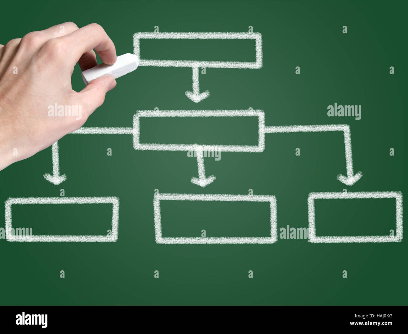 Leere Strategiekarte an Tafel Stockfoto