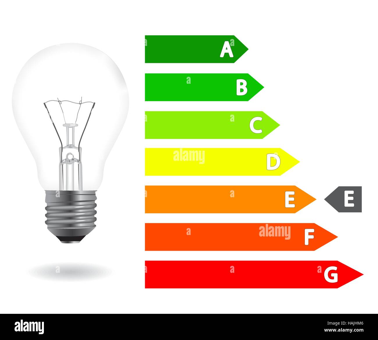 Energieeffizienz Glühbirne Glühlampe. Vektor-Illustration-EPS10. Stock Vektor