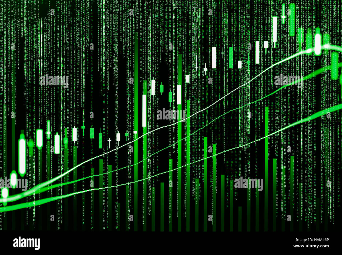 Finanzielle Börsendaten. Candle Stick Grafik des Aktienmarktes, Lager Markt Diagrammhintergrund Daten fließen Stockfoto