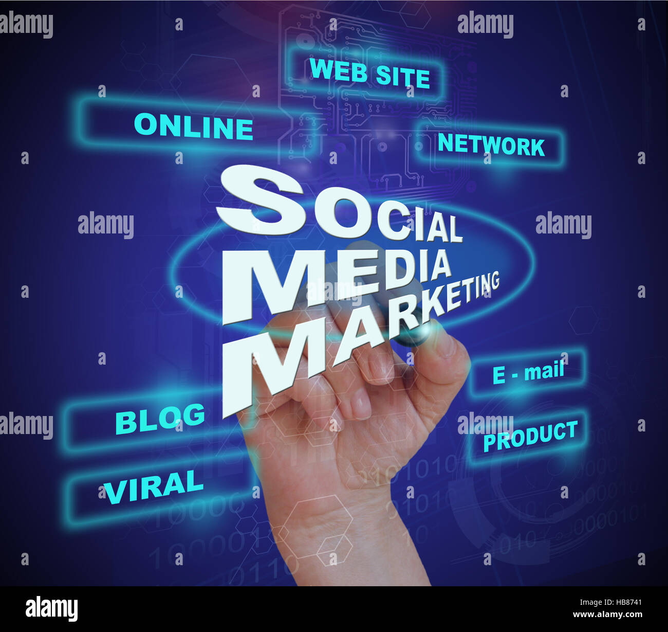 SOCIAL MEDIA MARKETING Stockfoto