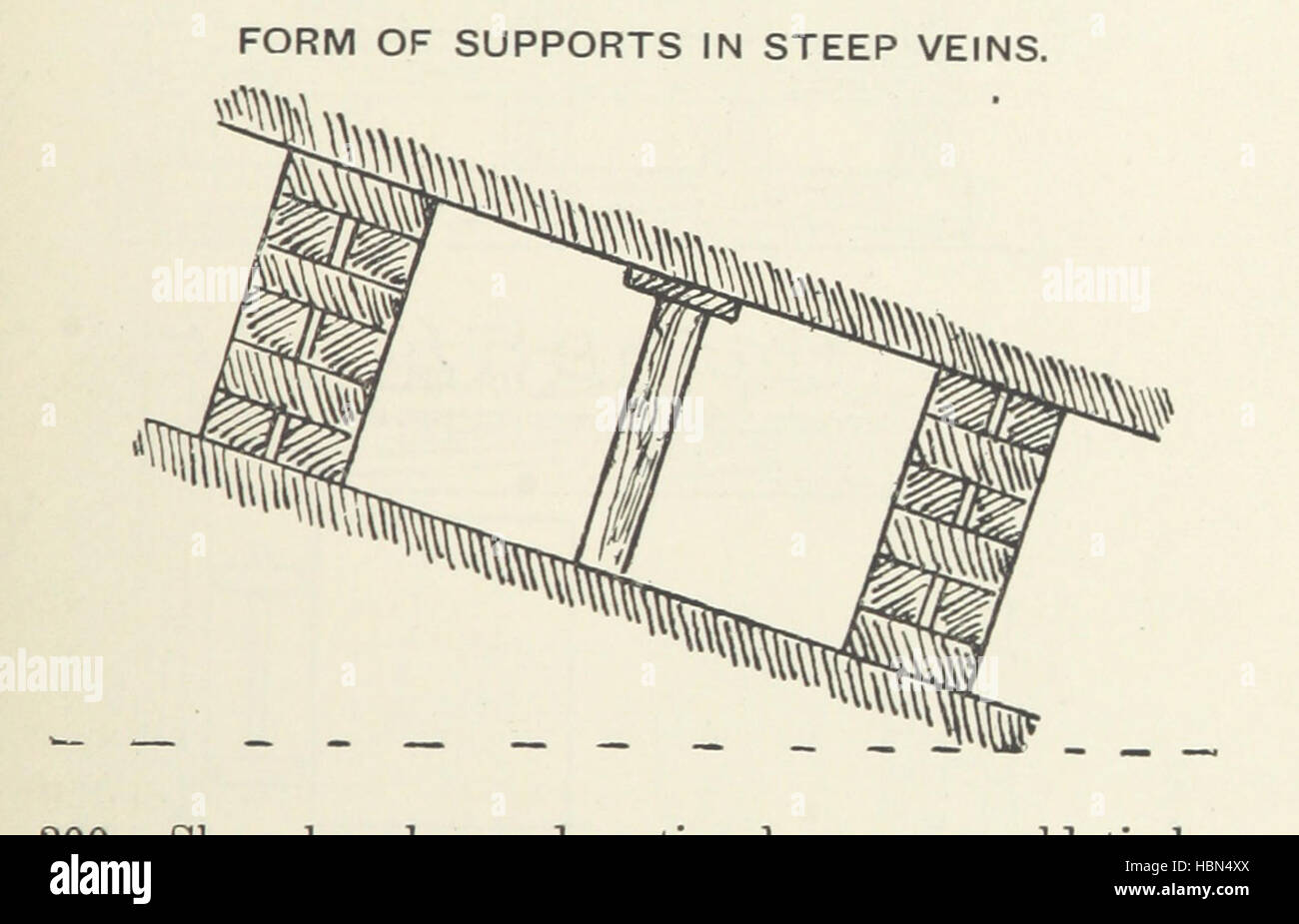 Bild von Seite 107 von "The Practice und Science of Mining Engineering: ein Handbuch für die Verwendung von mir angepasst, Eigentümer, etc." Bild von Seite 107 "der Praxis und Wissenschaft Stockfoto