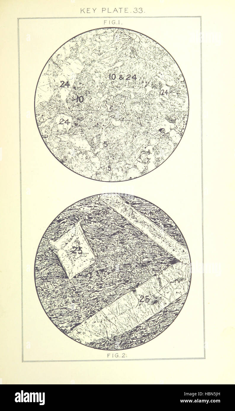 Diese Arbeit stellt eine detaillierte Untersuchung der britischen Petrographie vor, die sich auf magmatische Gesteine konzentriert. Es enthält Beschreibungen, Klassifizierungen und Illustrationen von Gesteinstypen, Texturen und Mineralzusammensetzungen sowie ein Glossar von Begriffen, die in der petrographischen Analyse verwendet werden. Stockfoto