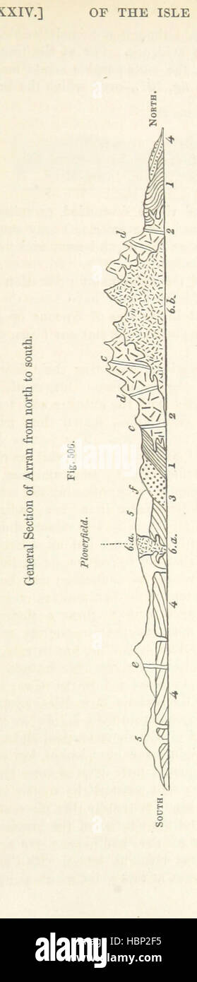 Bild entnommen Seite 485 von "A-Handbuch der elementaren Geologie. ... Dritte und völlig überarbeitete Auflage "Bild entnommen Seite 485 von" A-Handbuch der elementaren Stockfoto