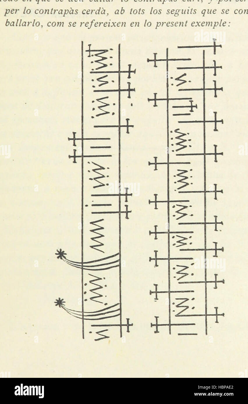 Bild von Seite 155 "Butlletí del Centre Excursionista de Catalunya. jeden 1. Nr. 1.-alle 48. Nr. 518/523. Januar/Juni 1891-Leave a comment/des. 1938' Bild von Seite 155 "Butlletí del Centre Excursionista Stockfoto