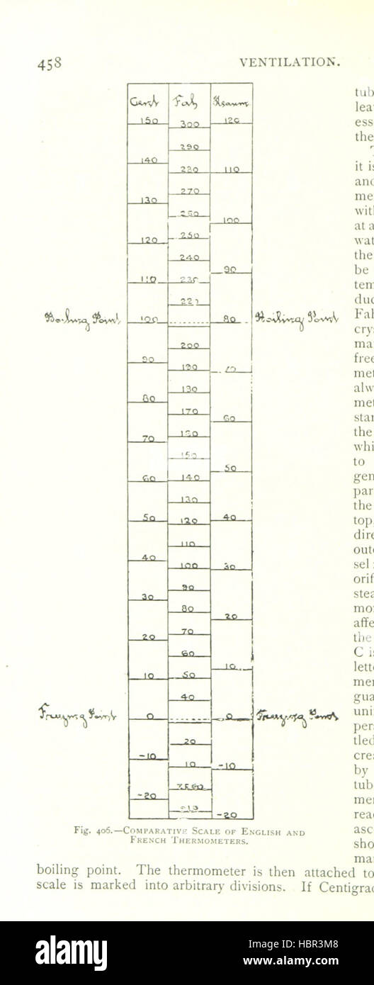 Bild entnommen Seite 494 von ' The Colliery Manager Handbuch... Vierte Auflage, überarbeitet und erweitert "Bild entnommen Seite 494 von ' The Colliery Manager Handbuch Stockfoto