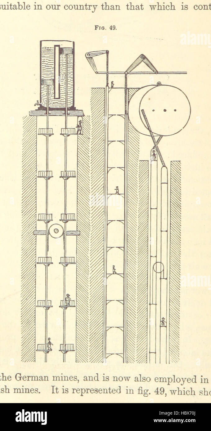 Bild entnommen Seite 106 "[eine Abhandlung über Metallurgie; bestehend aus Bergbau und allgemeine und besondere metallurgische Betriebe, etc..]" Bild von Seite 106 ' [A Treatise on Metallurgie; Stockfoto