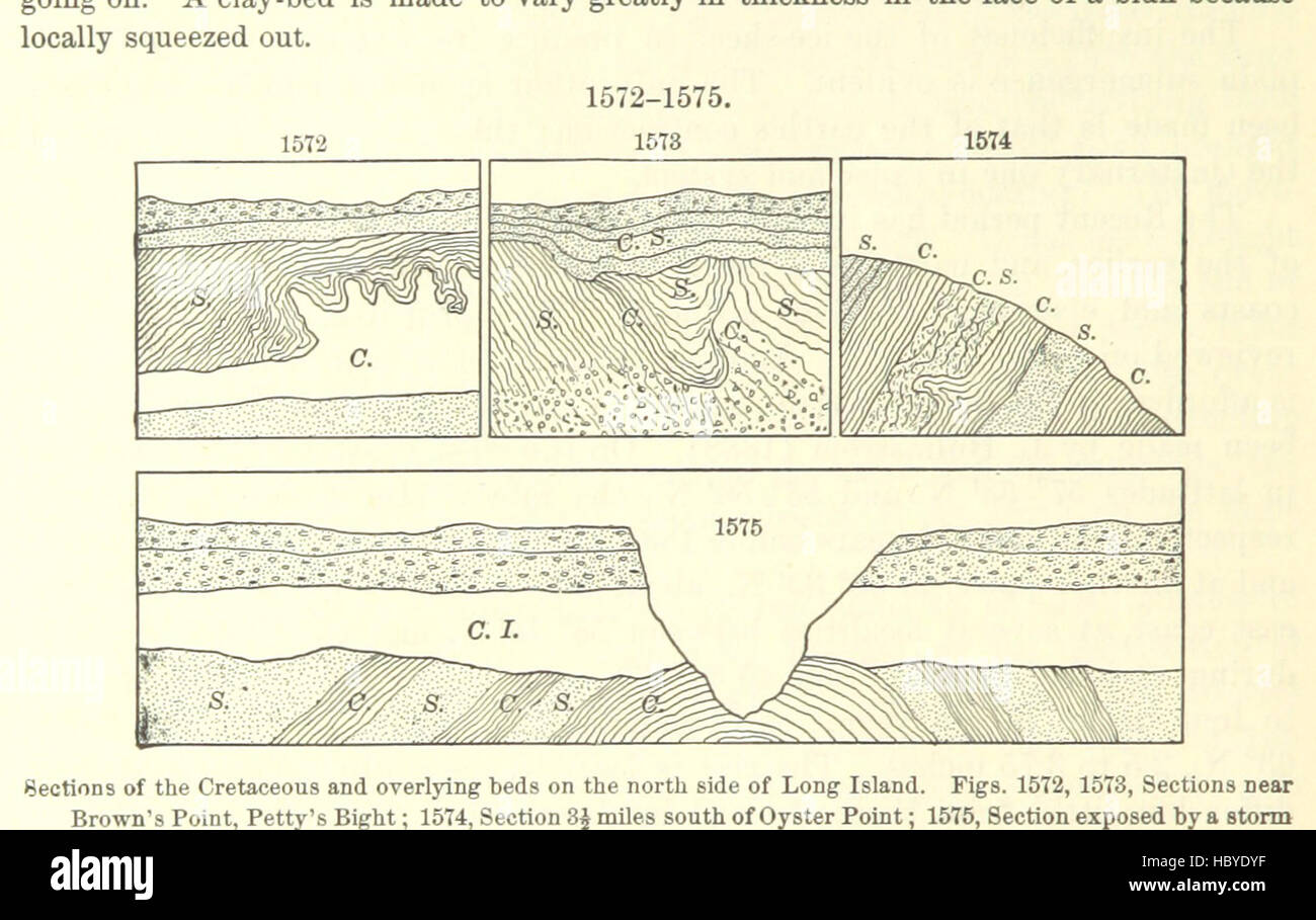 Bild entnommen Seite 1036 von ' [Handbuch für Geologie: Behandlung der Prinzipien der Wissenschaft mit besonderem Bezug auf amerikanische geologische Geschichte... Überarbeitete Auflage.] " Bild entnommen Seite 1036 von ' [Handbuch der Geologie zu behandeln Stockfoto