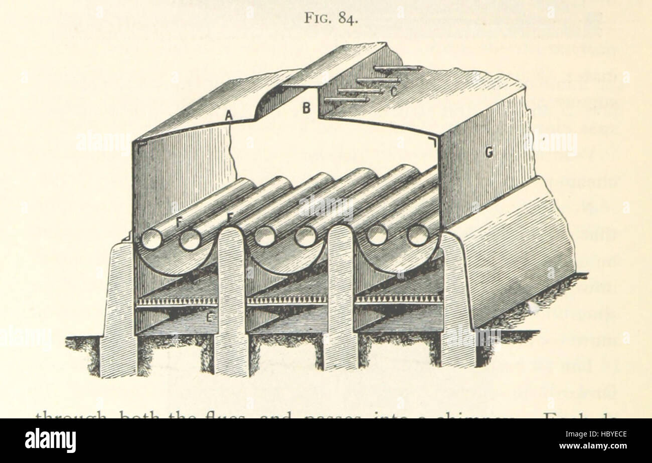 Diese Seite enthält Informationen über Erdöl und Erdgas, einschließlich ihres Vorkommens, ihrer Extraktionsmethoden, industriellen Verwendungen, chemischen Eigenschaften, und Anwendungen, dargestellt mit Diagrammen und Diagrammen. Stockfoto