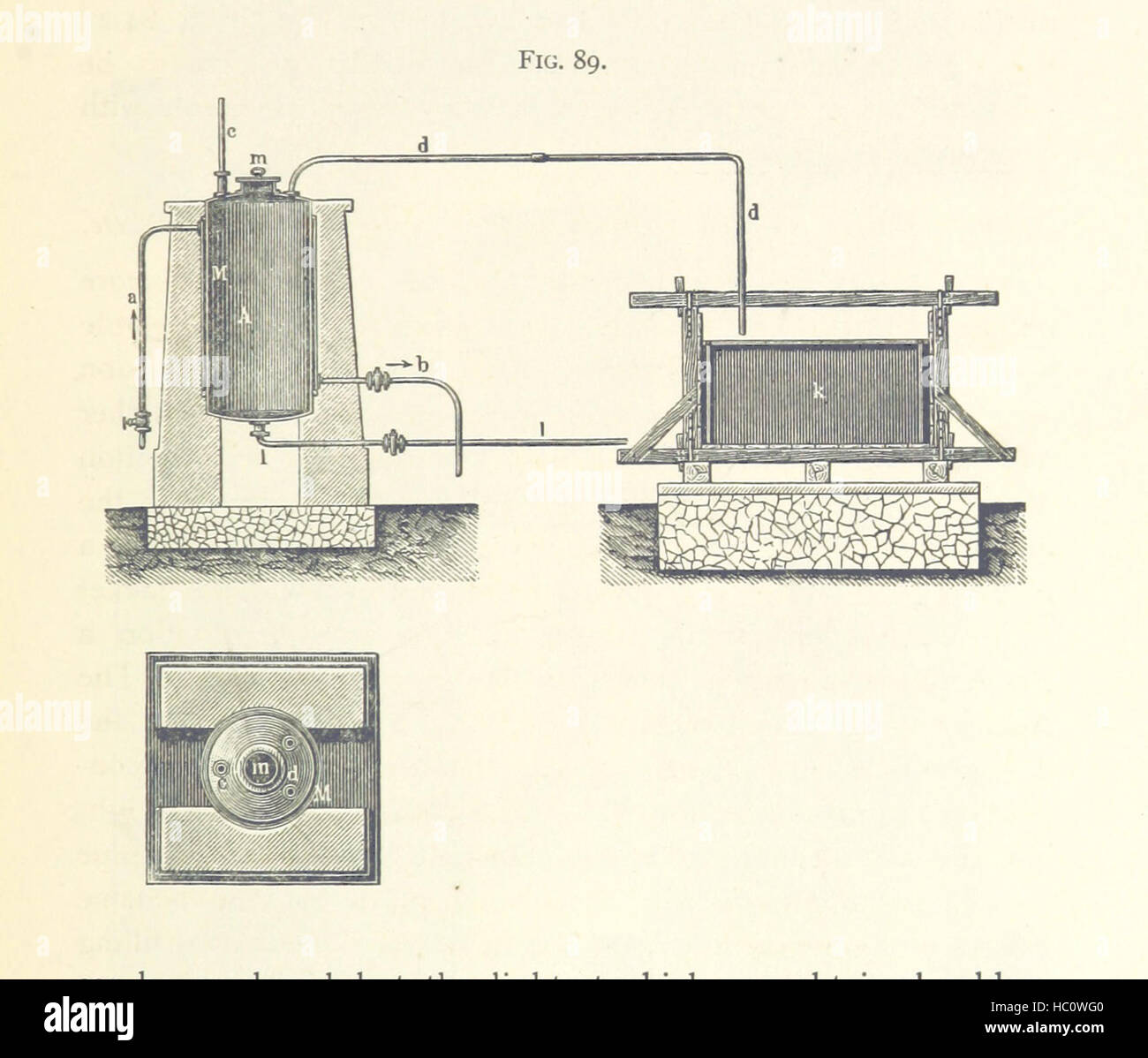 Bild von Seite 341 von "Petroleum... Zusammen mit dem vorkommen und Verwendung von Erdgas. Vor allem aus dem deutschen Prof. Hans Hoefer und Dr. Alexander Veith, von W. T. Brannt bearbeitet... Illustriert, etc. (basierend auf "Das Erdoel Und seine Verwandt Bild von Seite 341 von" Erdöl gemeinsam mit Stockfoto