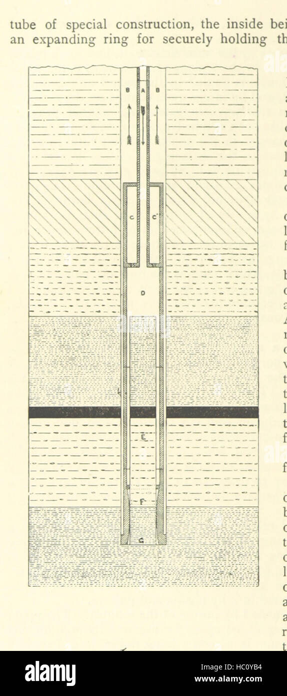 Bild von Seite 50 von "The Colliery Manager Handbuch... Zweite Auflage, überarbeitet, mit Ergänzungen Bild entnommen Seite 50 von "The Colliery Manager Handbuch Stockfoto