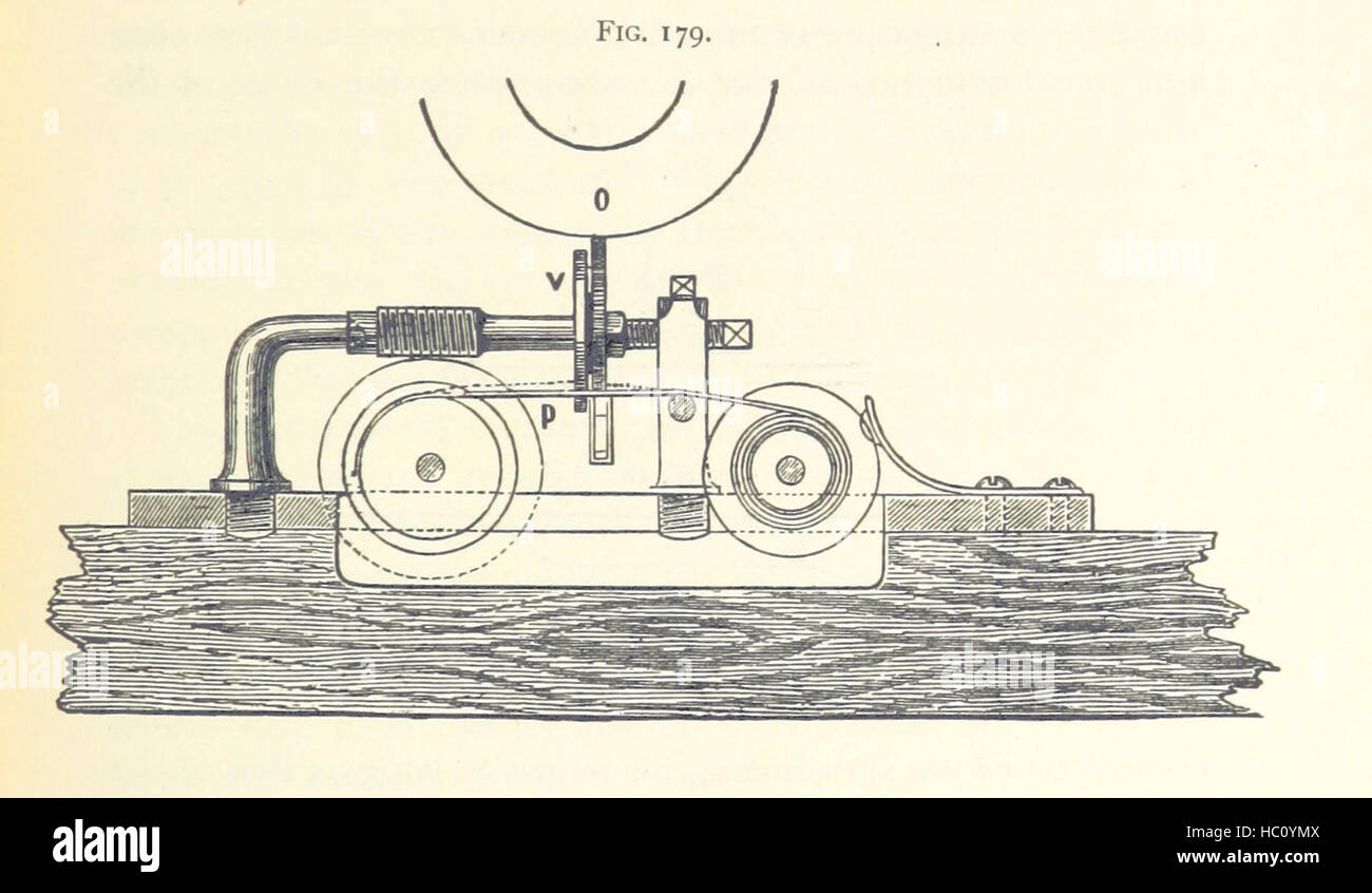 Bild entnommen Seite 549 von "Petroleum... Zusammen mit dem vorkommen und Verwendung von Erdgas. Vor allem aus dem deutschen Prof. Hans Hoefer und Dr. Alexander Veith, von W. T. Brannt bearbeitet... Illustriert, etc. (basierend auf "Das Erdoel Und seine Verwandt Bild entnommen Seite 549 von" Erdöl gemeinsam mit Stockfoto