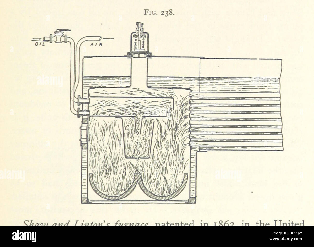 Bild entnommen Seite 667 von "Petroleum... Zusammen mit dem vorkommen und Verwendung von Erdgas. Vor allem aus dem deutschen Prof. Hans Hoefer und Dr. Alexander Veith, von W. T. Brannt bearbeitet... Illustriert, etc. (basierend auf "Das Erdoel Und seine Verwandt Bild entnommen Seite 667 von" Erdöl gemeinsam mit Stockfoto