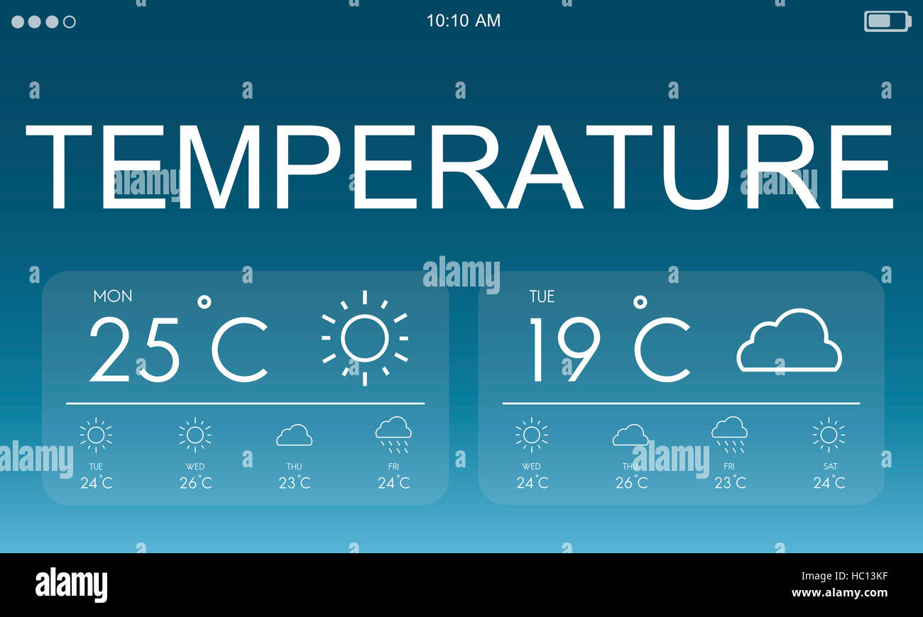 Temperatur Wettervorhersage Klimakonzept Stockfoto