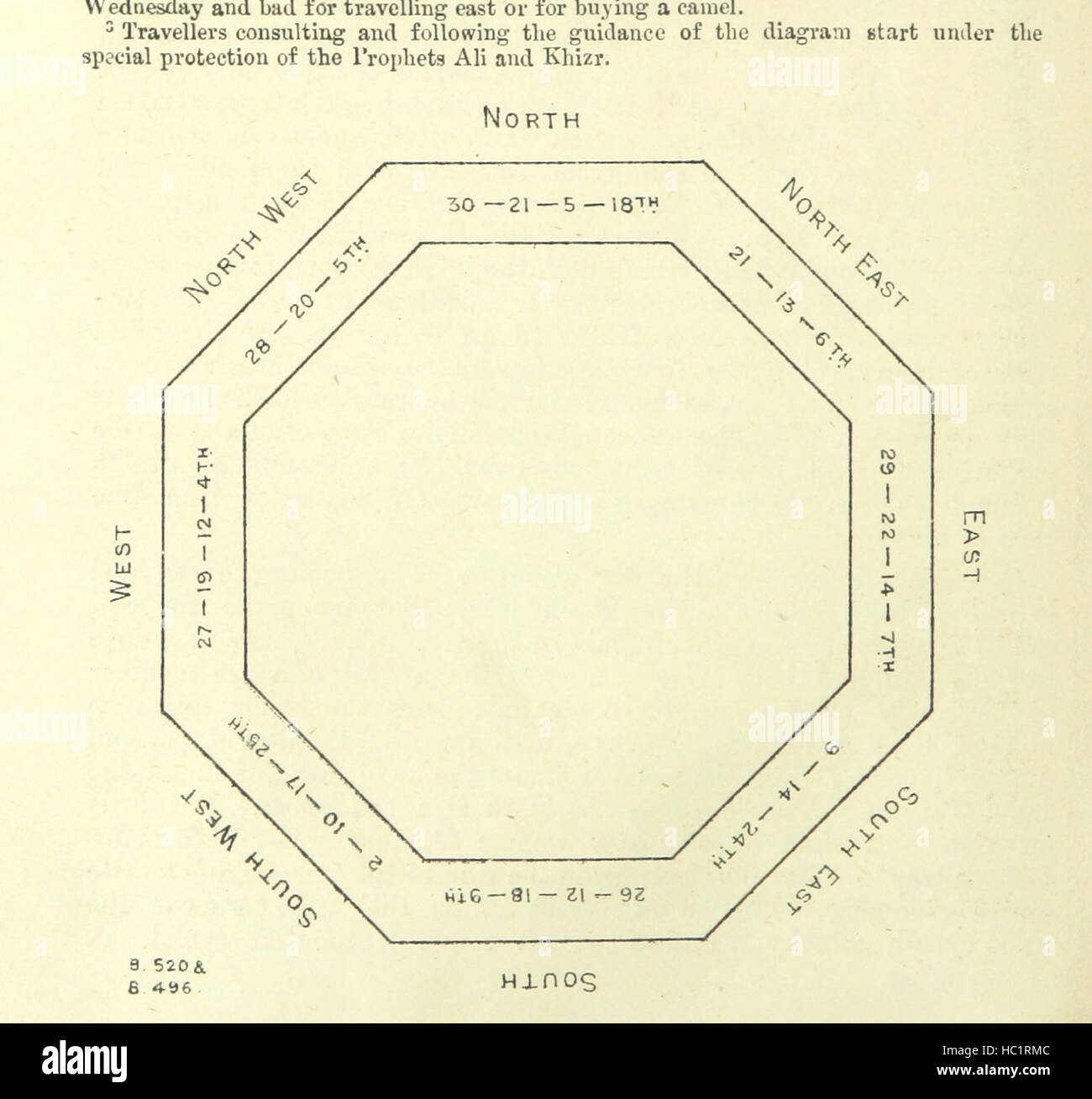 Bild von Seite 162 "Gazetteer des Bombay Vorsitzes. [Editiert von Sir James M. Campbell. Gesamtindex, von R. E. Enthoven.] " Bild von Seite 162 "Gazetteer der Bombay Stockfoto