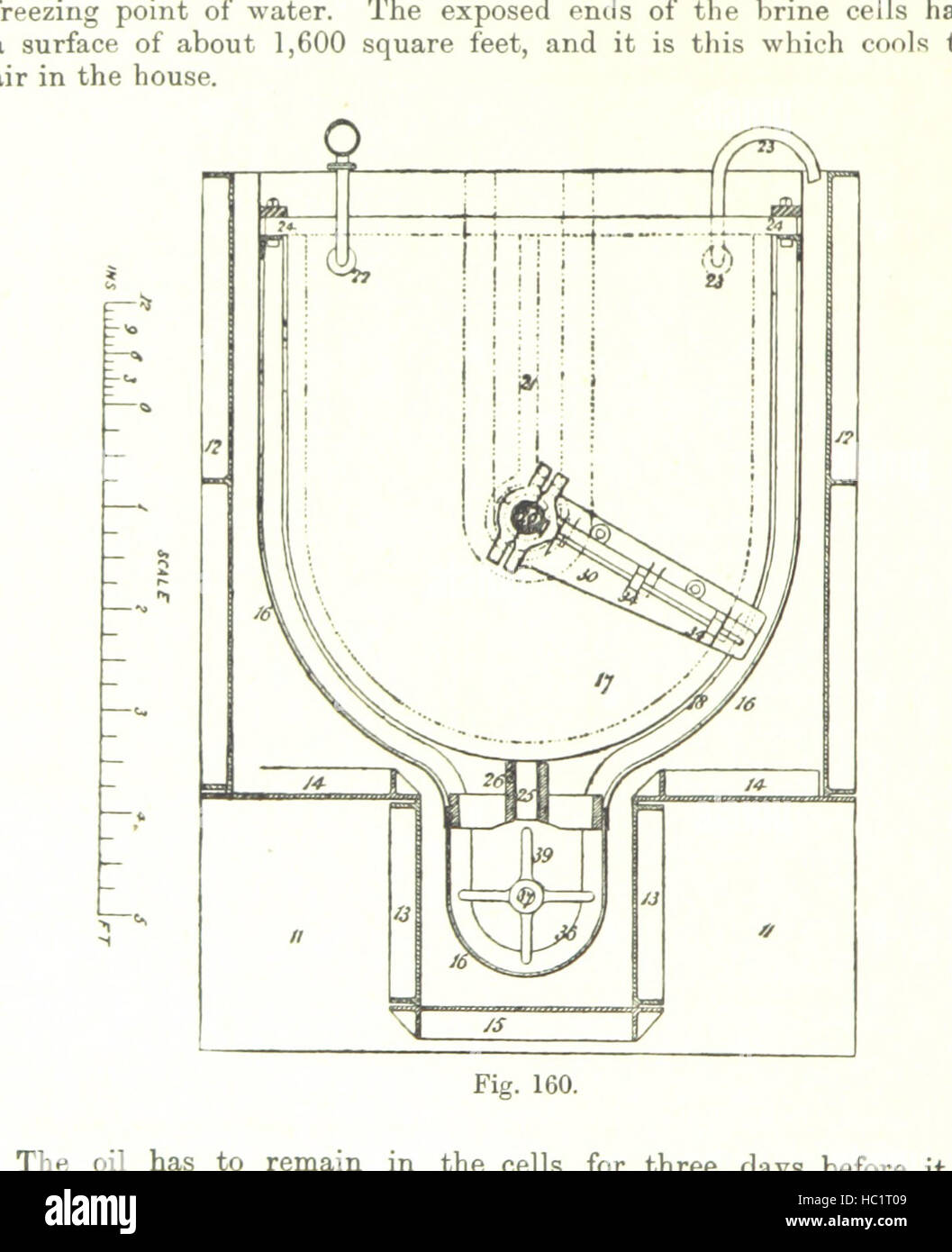 Bild von Seite 50 von "Petroleum: eine Abhandlung über die geografische Verteilung und geologische Vorkommen von Erdöl und Erdgas... Von B. Redwood unterstützt durch G. T. Holloway und andere Mitwirkende... Mit Karten, etc. "Bild von Seite 50 von" Petroleum eine Abhandlung über Stockfoto