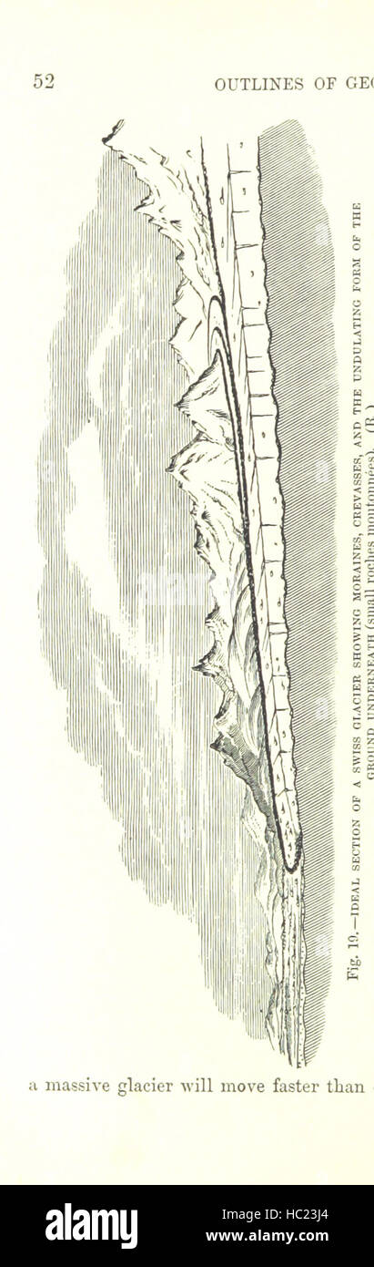 Bild von Seite 68 von "[Umrisse der Geologie... Zweite Auflage, überarbeitete, etc..] " Bild von Seite 68 von "[Umrisse der Geologie Stockfoto