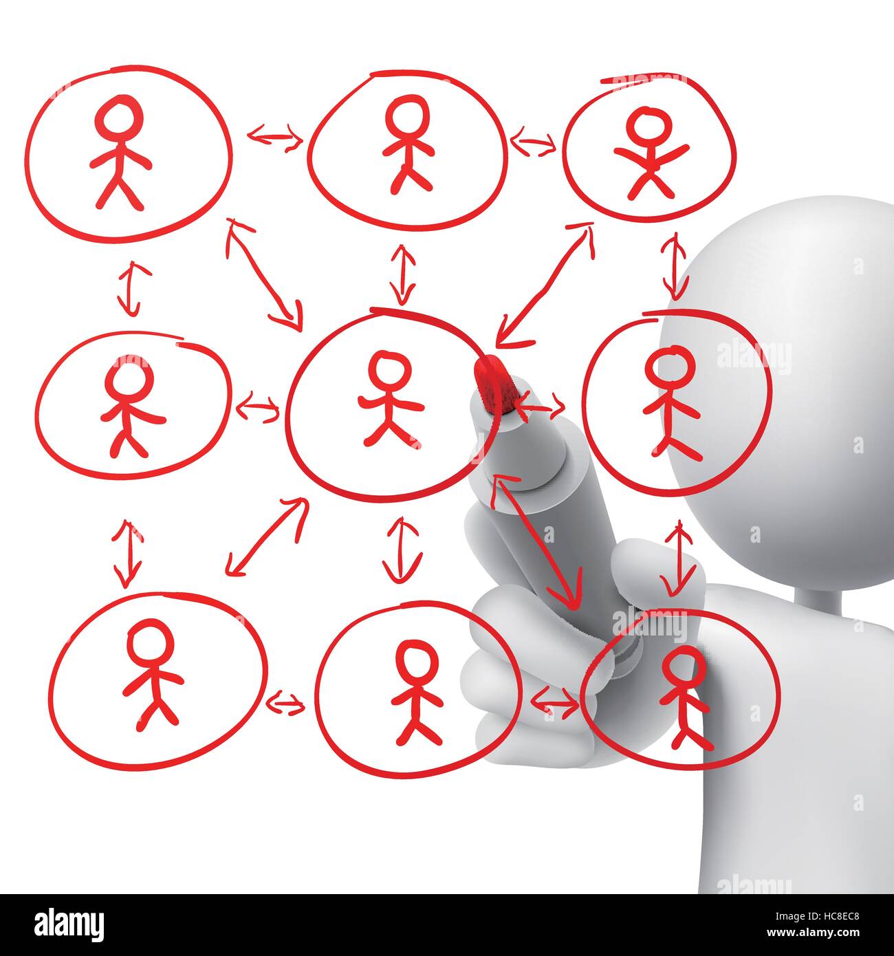 Flussdiagramm für ein soziales Netzwerk, gezeichnet von einem Mann auf weißem Hintergrund Stock Vektor