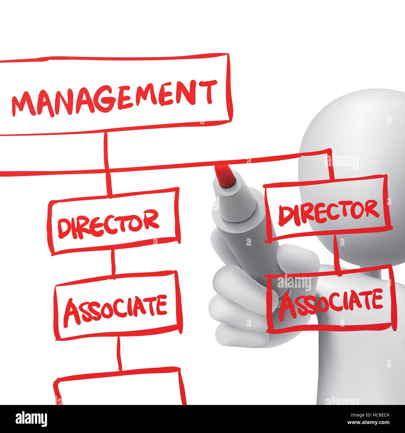 Organigramm, gezeichnet von einem Mann auf weißem Hintergrund Stock Vektor