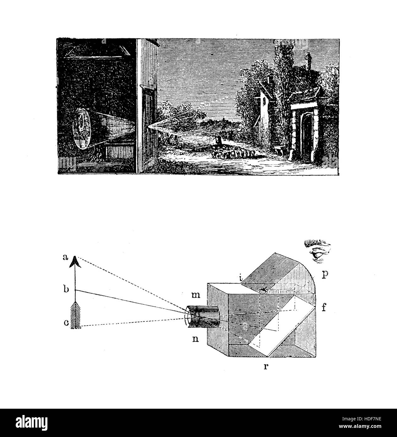 Gravur, beschreibt, wie ein Kamerabild Oscura oder Lochkamera funktioniert: eine Szene dürfte umgekehrt und umgekehrt auf einem Bildschirm durch ein kleines Loch mit Farbe und Perspektive erhalten. Kamera Oscura mit einem Objektiv wurde als Fotokamera weiter entwickelt. Stockfoto