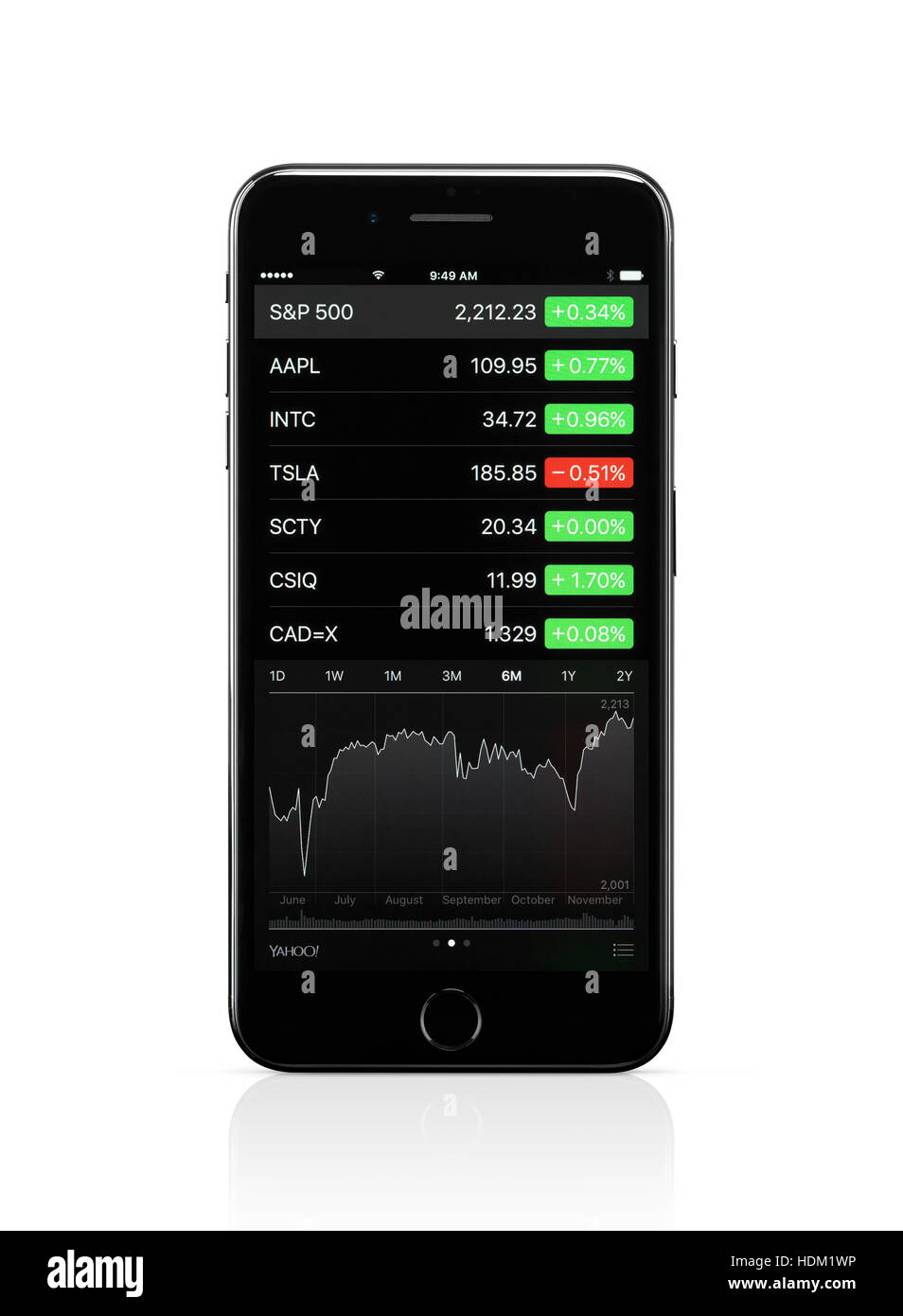 Apple iPhone 7 Plus mit mit Börse app auf seinem Display auf weißem Hintergrund mit Beschneidungspfad isoliert Stockfoto