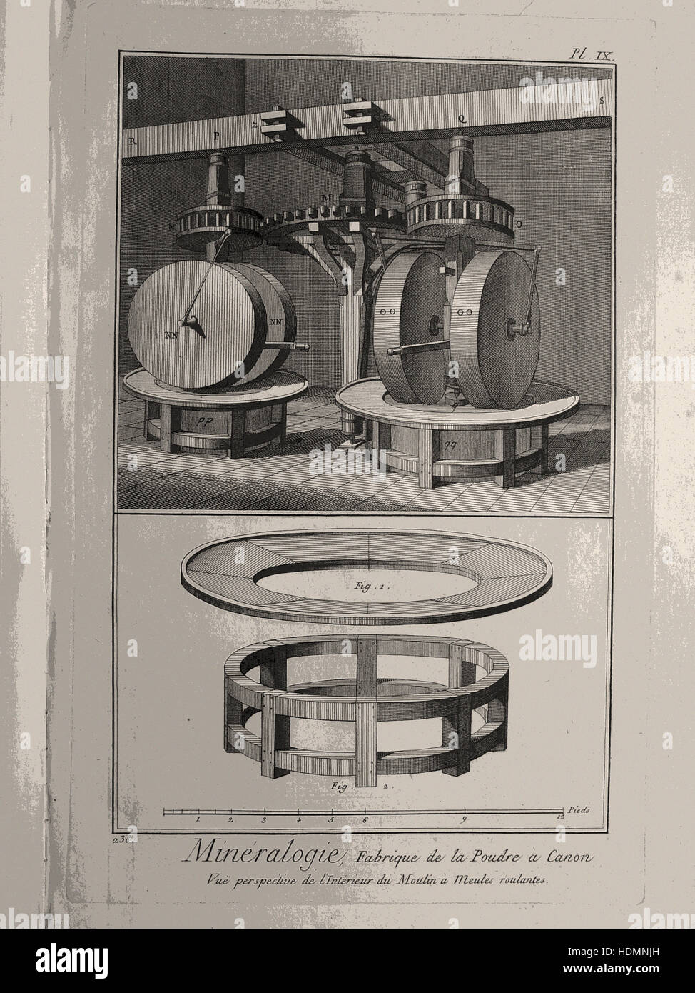 Beispiel für eine Pulvermühle (18. Jahrhundert) Stockfoto