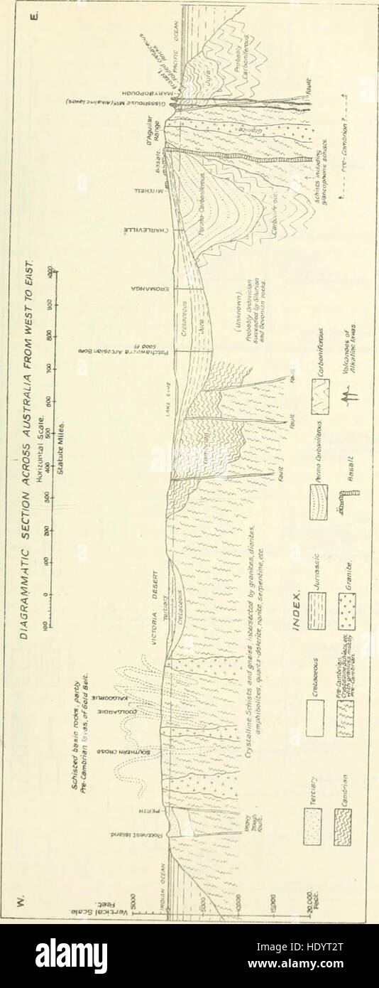 Das Commonwealth of Australia; Bundes-Handbuch, vorbereitet im Zusammenhang mit der 80-vierte Sitzung der britischen Verbindung für die Zuführung der Wissenschaft, statt in Australien, August 1914 (1914) Stockfoto