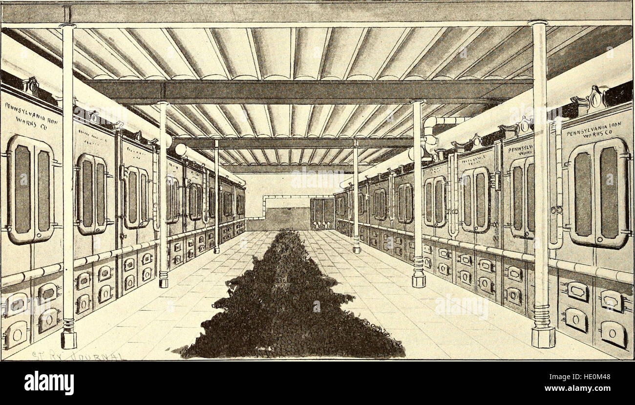 Das Street Railway Journal (1894) Stockfoto