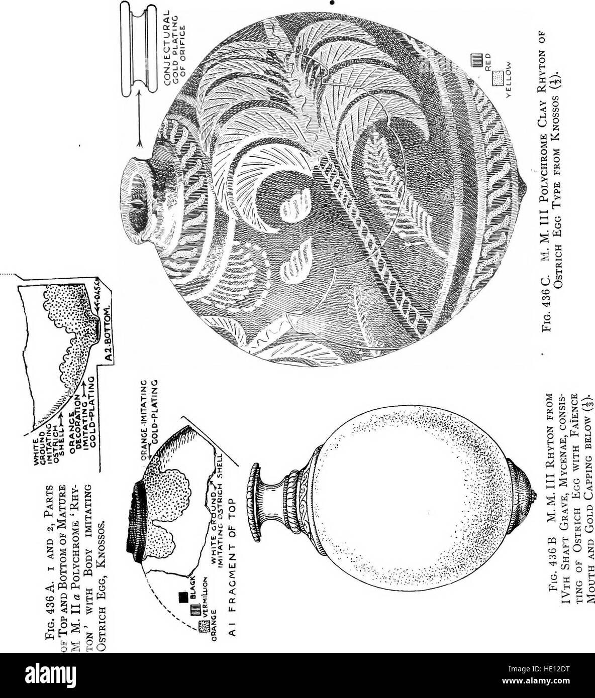Diese Arbeit von 1921 vergleicht die aufeinanderfolgenden Stadien der frühen kretischen Zivilisation und konzentriert sich auf die Entdeckungen in Knossos, die Einblicke in die minoische Kultur, Architektur und Geschichte bieten. Stockfoto