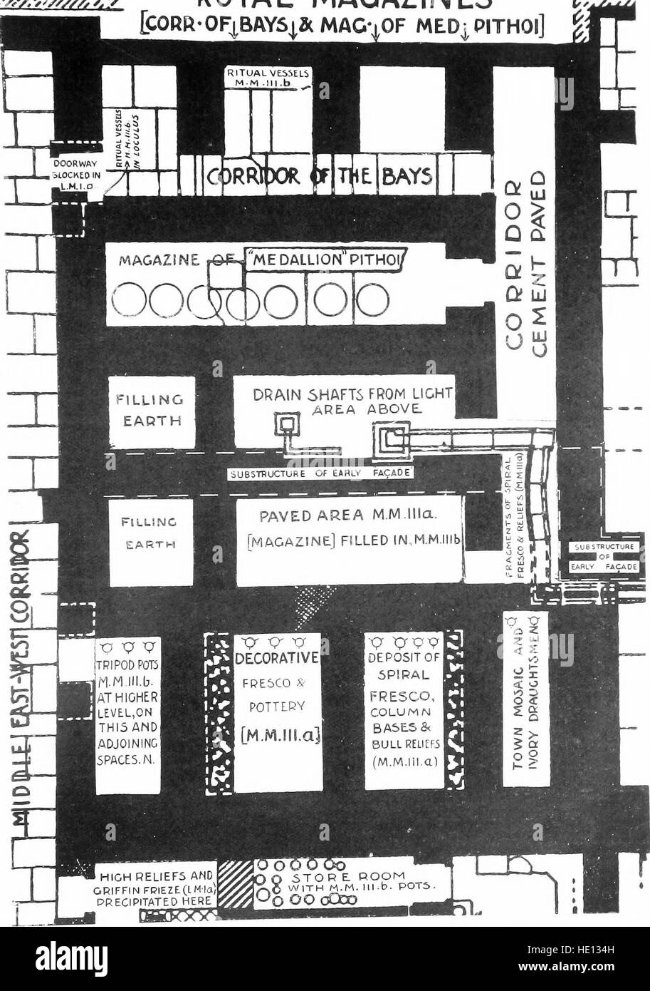 Diese Arbeit von 1921 untersucht die Entwicklung der kretischen Zivilisation und konzentriert sich auf die Funde in Knossos und die architektonischen und kulturellen Bühnen, die den Palast von Minos definieren. Stockfoto
