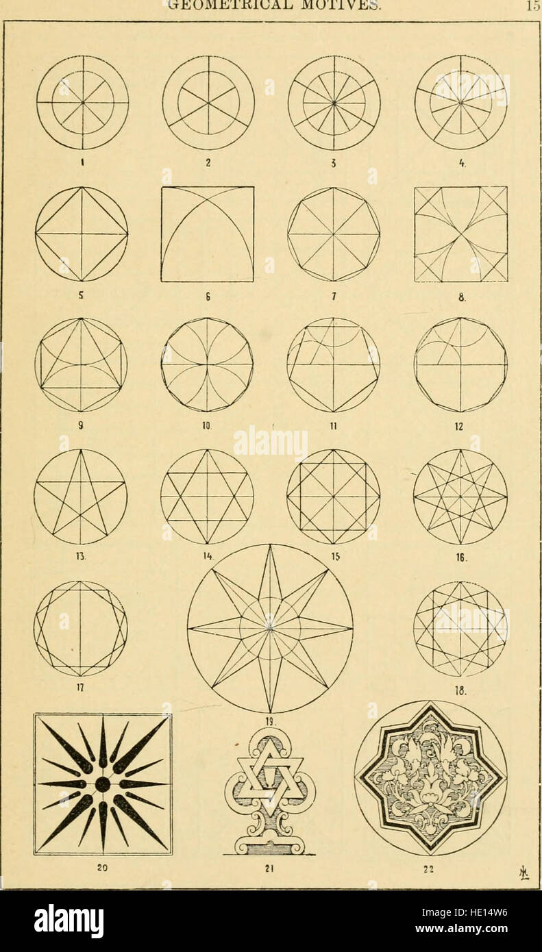 Handbuch des Ornaments; eine Grammatik von Kunst, Industrie und architektonische Gestaltung in allen ihren Zweigen, für die sowohl praktische als auch theoretische Verwendung (1900) Stockfoto