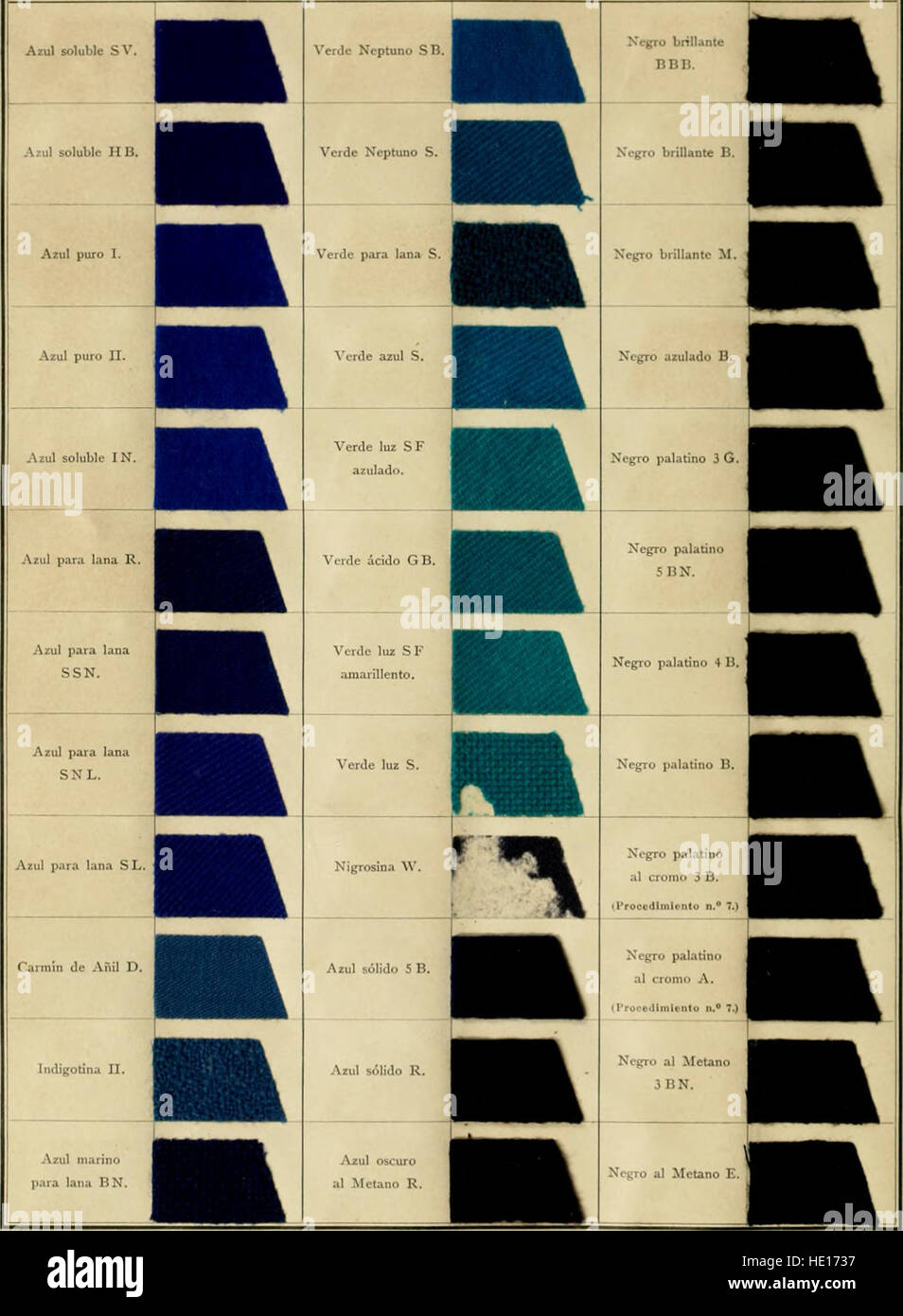 Los Colores de Anilina De La Badische Anilin - und Soda-Fabrik Ludwigshafen s-Rhin y Su aplicaciC3B3n Sobre Lana, algodC3B3n, Seda y Otras Fibras Textilien (1902) Stockfoto