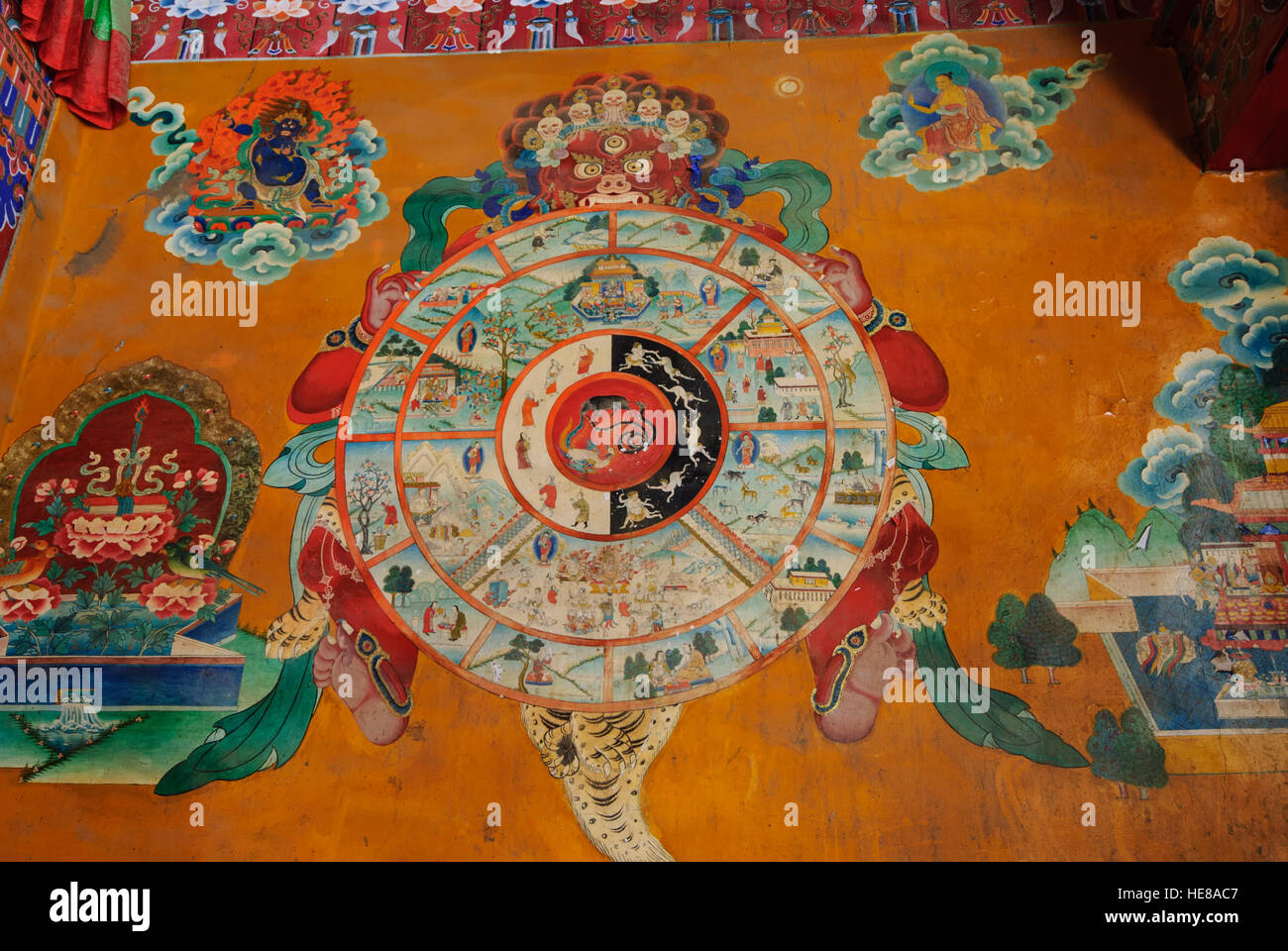 Samye: Kloster; Rad des Lebens, statt durch den Mund des Yamas, der Herr des Todes, Tibet, China Stockfoto