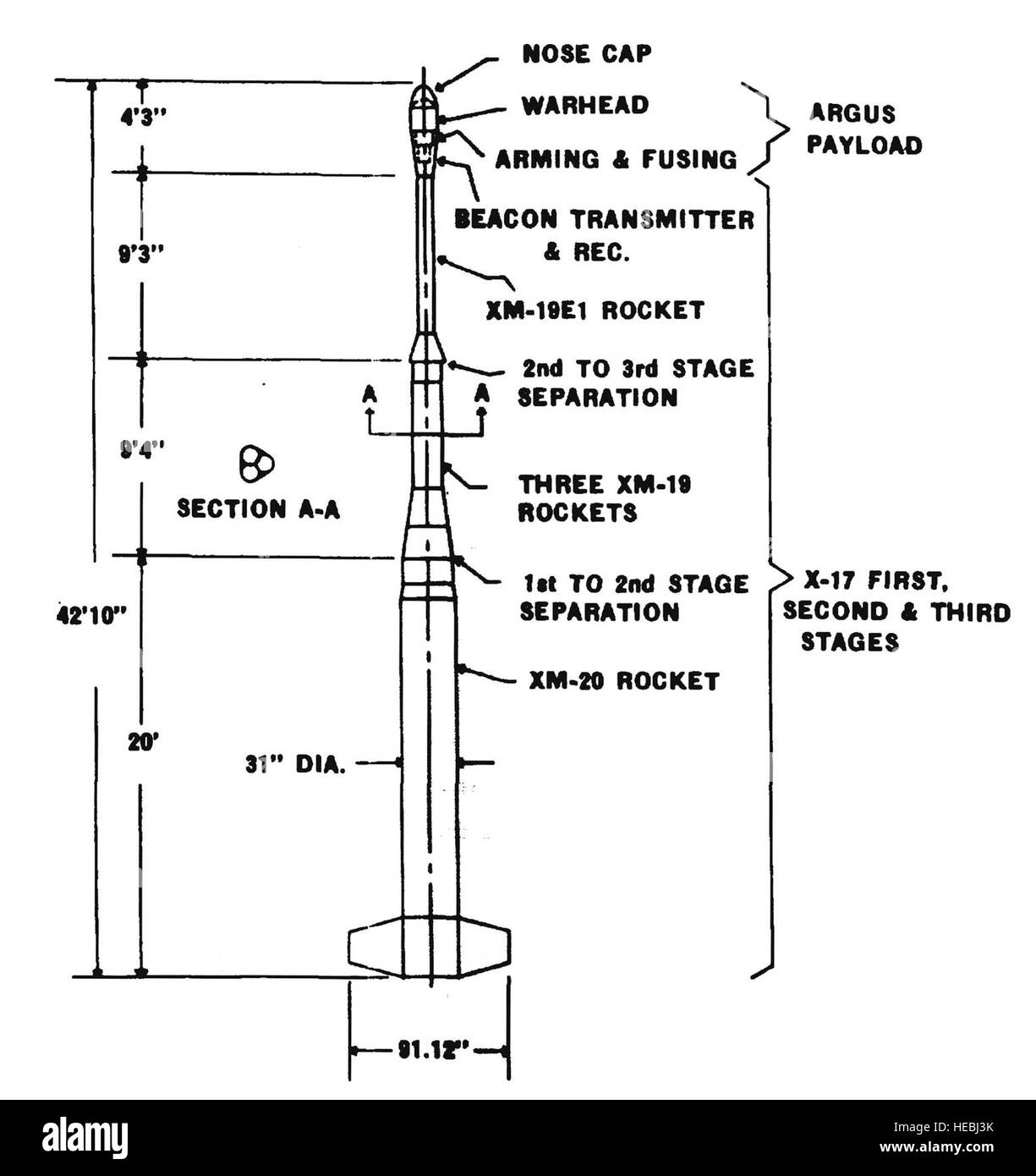 Schematische Darstellung eines X-17 in die Operation Argus Atomtest Aufnahmen von 1958 verwendet. Drei kleine Sprengköpfe wurden auf separaten Raketen bis zu einer Höhe von etwa 300 Meilen ins Leben gerufen und zur Detonation gebracht. Dieses Diagramm ist aus einem nicht klassifizierten Defense Nuclear Agency-Bericht. Stockfoto